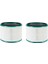 Hepa Filtresi Dyson HP00/HP01/HP02/HP03/DP01/DP03 Saf Soğuk Fan Hava Temizleyicisi 2 Pcs Için Uyumlu (Yurt Dışından) 1