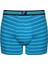 Erkek Pamuklu Bold Stripe Çok Renkli 3lü Boxer 8