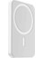 Ios Uyumlu Magsafe Kablosuz 15W Şarj Powerbank Magesafe 5