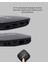 Android 4K Tv Box – Wi-Fi, Bluetooth, Dolby Ses, 60 Fps Ultra Hd 5
