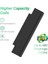 J1KND Pil Dell Inspiron N5110 N7110 N5010 N5050 N5040 N5030 N4010 N7010 M5030 N4110 3420 3520 2520 Vostro 3550 2520 3750 3450 3555 3650 1440 1450 1540 1550 2420 [11.1V 4400MAH] 2