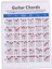 Gitar Eğitim Akoru Gitar Akoru Uygulama Tablosu Perde Tahtası Nota Çıkartmaları 1