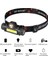 200 Lümen Mir LED Kafa Feneri Mini LED Far USB Şarj Edilebilir Ayarlanabilir Açı Su Geçirmez Hafif Cob Kafa Lambası Dağ Tırmanışı Gece Balıkçılık [enerji Sınıfı A] 4