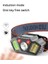 Indüksiyon Far LED Far Far USB El Feneri El Feneri Torçu Balıkçılık Kampı Için Işık (Yurt Dışından) 1