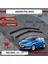 Ford Fiesta Silecek 2008 2017 Arası Uyumlu Silecek Takımı Araca Özel 1