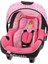 0-13 kg Ana Kucağı & Oto Koltuğu - Princess 1