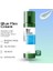 Blue Flex Cream - Köpek Balığı Kıkırdağı & Glukozamin & Msm Vücut Jeli 200 ml 2