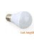 15W Enerji Tasarruflu LED Ampul ( 3 Adet ) 1