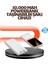Drnds Taşınabilir 10000 Mah Powerbank – Dijital Göstergeli, Type-C ve USB Çıkışlı 1