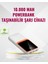 Drnds Powerbank 10000 Mah – Çift USB Çıkışlı, Type-C Girişli, Şık Beyaz Tasarım 1