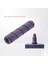 Dyson V7 V8 V10 V11 V15 Elektrikli Süpürge Parçaları Yedek Yumuşak Kadife Rulo Fırça Için Vakumlu Rulo Fırça (Yurt Dışından) 2