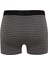 Regular Fit Çizgili 3'lü Boxer 15