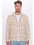 Erkek Relax Fit Rahat Kesim Çıtçıtlı Çift Cepli Kareli Kışlık Apaş Yaka Mont Gömlek 2