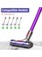 Dyson V7 V8 V10 V11 V15 Elektrikli Süpürge Zemin Fırçası Başlığı Yedek Parçaları (Yurt Dışından) 3