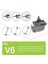Ryobı 40V Için RYO40V6 Adaptörü Dyson V6 Serisi Kablosuz Çubuk Vakum Süpürücü (Yalnızca Adaptör) (Yurt Dışından) 5