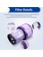 Dyson V12 Slim Elektrikli Süpürgeler ve V12 Detect Slim Süpürgeler Için 8 Paket V12 Filtre Değişimi Parça No 971517-01 (Yurt Dışından) 5