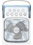 Taşınabilir 3'ü 1 Arada Mini Fan | Nemlendirici + Soğutucu + Gece Lambası - MB000X-2GWMQ4 5