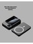 Magsafe Uyumlu Powerbank 20W Pd 15W 5