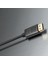 1,5 Metre Displayport 1.4 Kablo – 4K 60Hz / 2k 165Hz Destekli – Hdr, Hbr3, Dsc, 32.4gbps Ultra High Speed 1