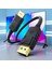 1,5 Metre Displayport 1.4 Kablo – 4K 60Hz / 2k 165Hz Destekli – Hdr, Hbr3, Dsc, 32.4gbps Ultra High Speed 3