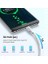 Örgülü USB Type-C Şarj ve Data Kablosu, Beyaz, 25 cm 3