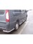 Toyota Proace 2007-2016 Tekli Arka Köşe Koruma - 60 - Sıngle Straıght A 5