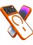 Nrzsnt Joko Apple Iphone 17 Pro Hazar Magsafe Kapak - Turuncu 1