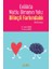 Evlilikte Mutlu Olmanın Yolu: Bilinçli Farkındalık 1