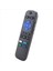 Roku Tv Için Universal Tv Uzaktan Kumandası Tcl Roku/hisense Roku/sharp Roku Tv&#39 Nin Yerine Netflix/hulu ile Tv Uzaktan Kumandası (Yurt Dışından) 4