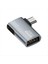 4K Otg Kablo Adaptör Güç Açı Tasarımı ile Usb&#39 Ye Mikro-Usb&#39 Ye Sağlandı Tablet Tv (Sağ) Için Uygun (Yurt Dışından) 1