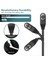2-Pack USB Adaptör ile Asprshokz Için 3 3ft Şarj Kablosu Shokz Aeropex AS800/S803/S810 Için USB Manyetik Şarj Cordu (Yurt Dışından) 2