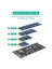 M 2 Ngff - Sata Adaptör Kartı B Anahtarı/b&amp M Anahtar SSD Ngff M 2 2280 2260 2242 2230 SSD (M 2 Nvme Için Değil) (Yurt Dışından) 5
