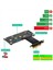 M 2 Nvme Anahtar M - Pcı Express X4 Uzatma Kablosu Genişletme Kartını 2230 2242 2260 2280 M2 Nvme SSD (Yurt Dışından) 4