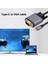 Pc Dizüstü Bilgisayar Monitörü Için C Tipi - VGA Kablosu USB 3 1 - VGA Adaptör 10GBPS Hd Ekran Kablosu (Yurt Dışından) 2