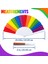 Rainbow Hayranları 24 Paketli Hayranlar Rainbow Lgbtq Taşınabilir Katlanır Hayranlar Katlanır El Hayranları Parti Dekorasyonları (Yurt Dışından) 2