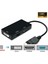 Display Port To DVI VGA HDMI Çevirici Dönüştürücü Aparat 2