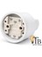 Endüstriyel Fiş Priz Adaptörü 1