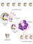 Unicorn Doğum Günü Parti Seti | 1-5 Yaş Arası | Unicorn Temalı Kız Çocuk Masa Süsleri 32 Kişilik 2