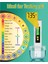 Su Için Ph Metre, Ph Test Cihazı 0.01 Yüksek Doğruluk Su Kalitesi Test Cihazı 0-14 Ph Ölçüm Aralığı, Ph Metre (Yurt Dışından) 5