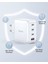 Nexode Gan x 100W Hızlı Şarj Cihazı 4 Portlu Pd Qc 3xusb-C, 1xusb-A, Beyaz, 15337 10