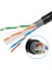 Utp Cat6 Outdoor Dış Ortam Cat6 Kablo - Çift Kılıflı (Double Jacket) 23AWG - 305 Metre 5