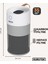Hepa+ Carbon HT35 Hava Temizleme Cihazı 3