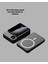 Buğz Magsafe Uyumlu Powerbank 20W Pd 15W 5