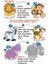 Baby Puzzle Benim Ilk Hayvanlarım 4