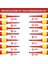 14IN1 Yalıtımlı Tornavida Seti Manyetik Tornavida Takım Kiti Elektrikçi Çok Fonksiyonlu Değiştirilebilir Tornavidalar (Yurt Dışından) 5