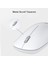 WS214 1200DPI Optik 3 Tuşlu Sağ ve Sol Elle Kullanıma Uygun Kablosuz Mouse Beyaz 3