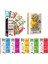 2026 Kpss Ortaöğretim Ön Lisans Tüm Dersler Özet Ders Notu-Tüm Dersler Soru Bankası Seti 5 Kitap 1