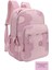 Backpack Garden Pınk Sırt Çantası 1