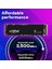 P3 1tb Pcıe Gen3 3D Nand Nvme M.2 Ssd, 3500 Mb/s'ye Kadar - CT1000P3SSD8 2