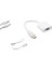 SL-HVS13 HDMI To VGA + Audio Micro USB Çevirici 1